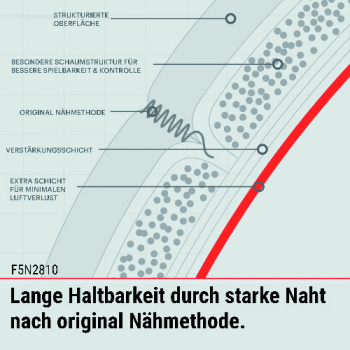 Preview: Trainings-Fußball von Molten,F5N2810,F4N2810