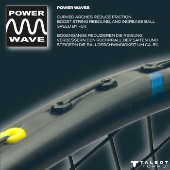 Preview: Badminton Schulset Talbot Torro